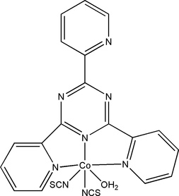 [Contents scheme]