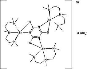 [Contents scheme]