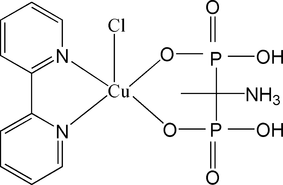 [Contents scheme]