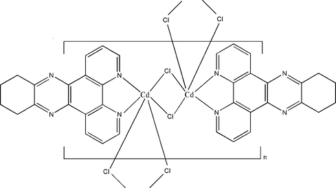 [Contents scheme]