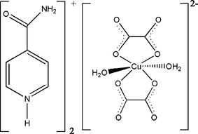 [Contents scheme]