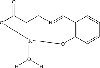 [Contents scheme]