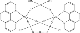 [Contents scheme]
