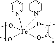 [Contents scheme]