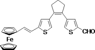 [Contents scheme]