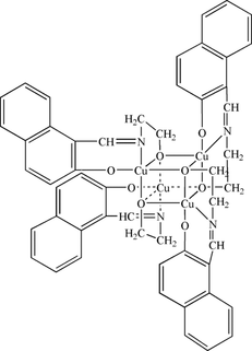 [Contents scheme]