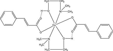 [Contents scheme]