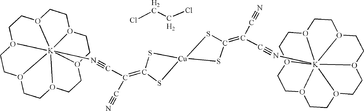 [Contents scheme]