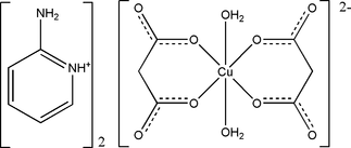 [Contents scheme]