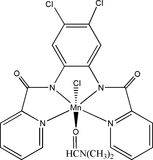 [Contents scheme]