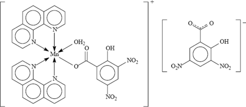 [Contents scheme]