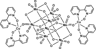 [Contents scheme]