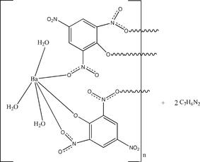 [Contents scheme]