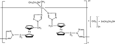 [Contents scheme]