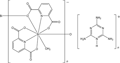 [Contents scheme]