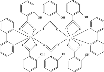 [Contents scheme]