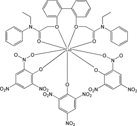 [Contents scheme]