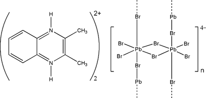 [Contents scheme]