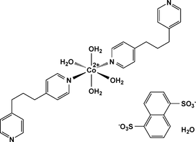 [Contents scheme]