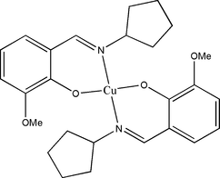 [Contents scheme]
