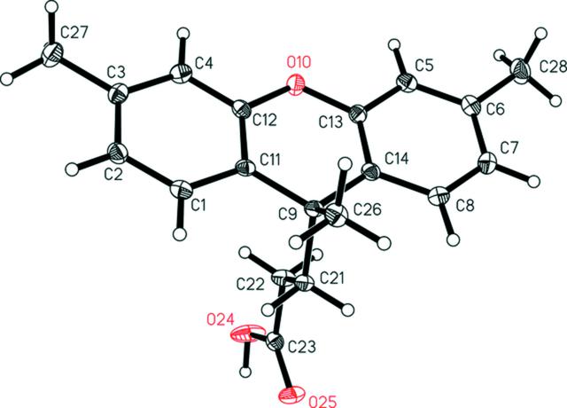 [Figure 1]