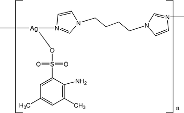 [Contents scheme]