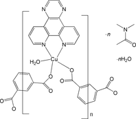 [Contents scheme]