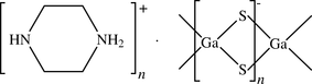 [Contents scheme]
