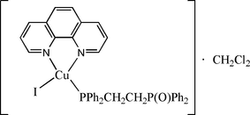 [Contents scheme]