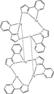 [Contents scheme]