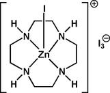 [Contents scheme]