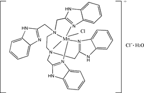 [Contents scheme]