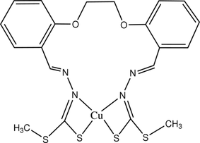 [Contents scheme]