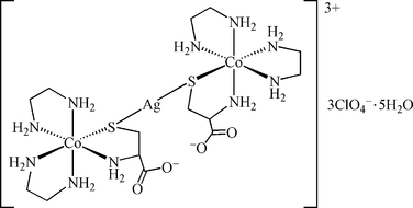 [Contents scheme]