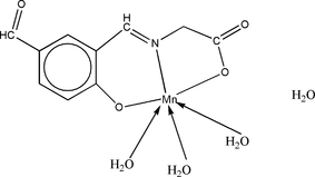 [Contents scheme]