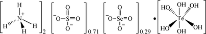 [Contents scheme]