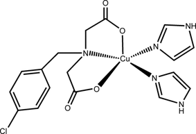 [Contents scheme]