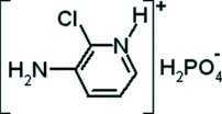 [Contents scheme]