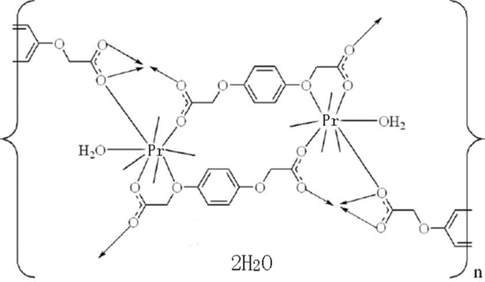 [Contents scheme]