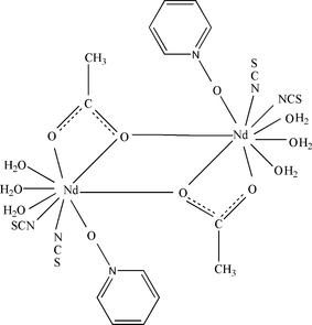 [Contents scheme]