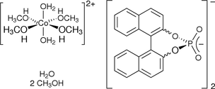 [Contents scheme]