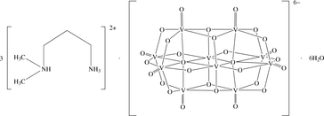 [Contents scheme]
