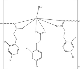 [Contents scheme]