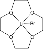[Contents scheme]