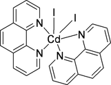 [Contents scheme]