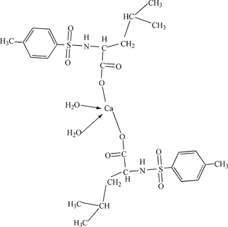 [Contents scheme]
