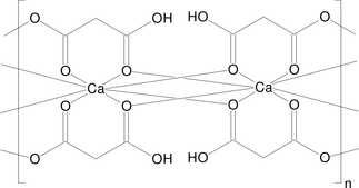 [Contents scheme]