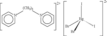 [Contents scheme]