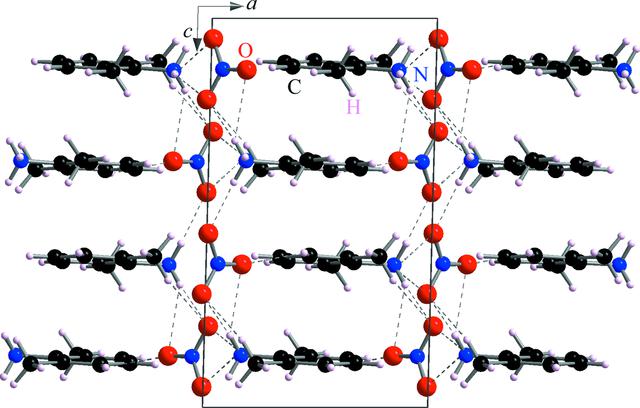 [Figure 3]