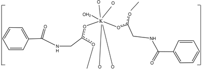 [Contents scheme]